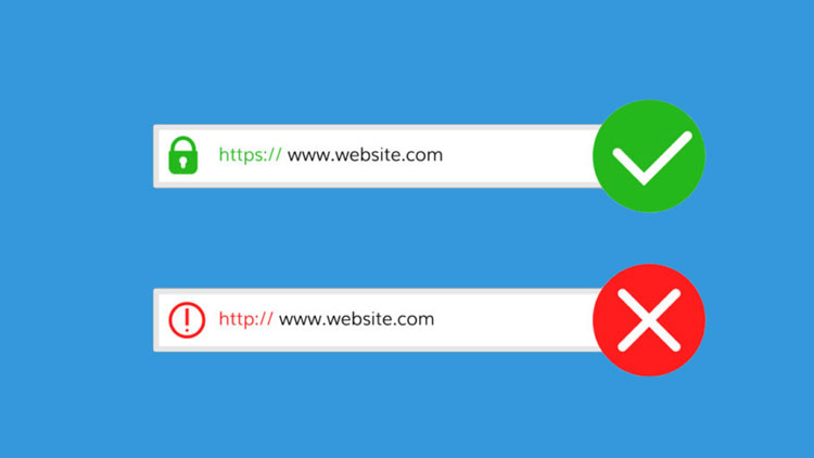 What is SSL? Types of it? How to have it?