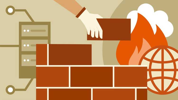 Everything about firewall