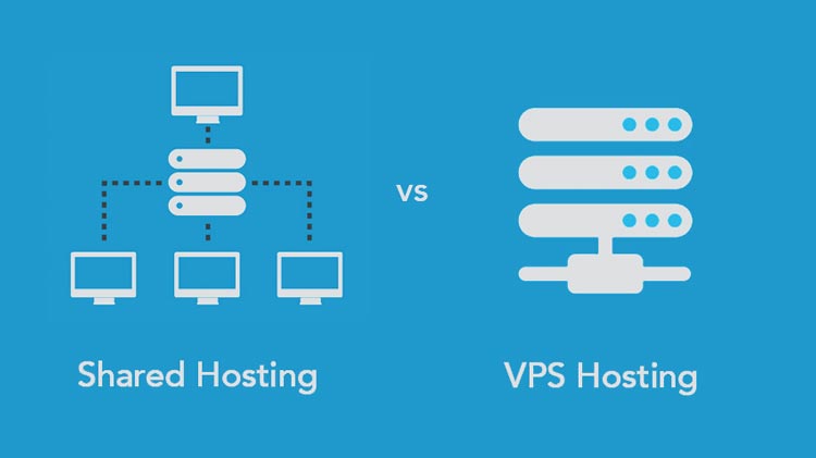 What is VPS?