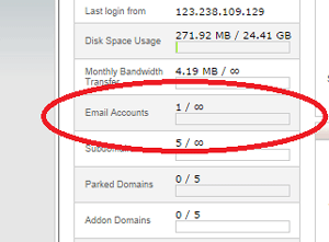 Number of email accounts you can create