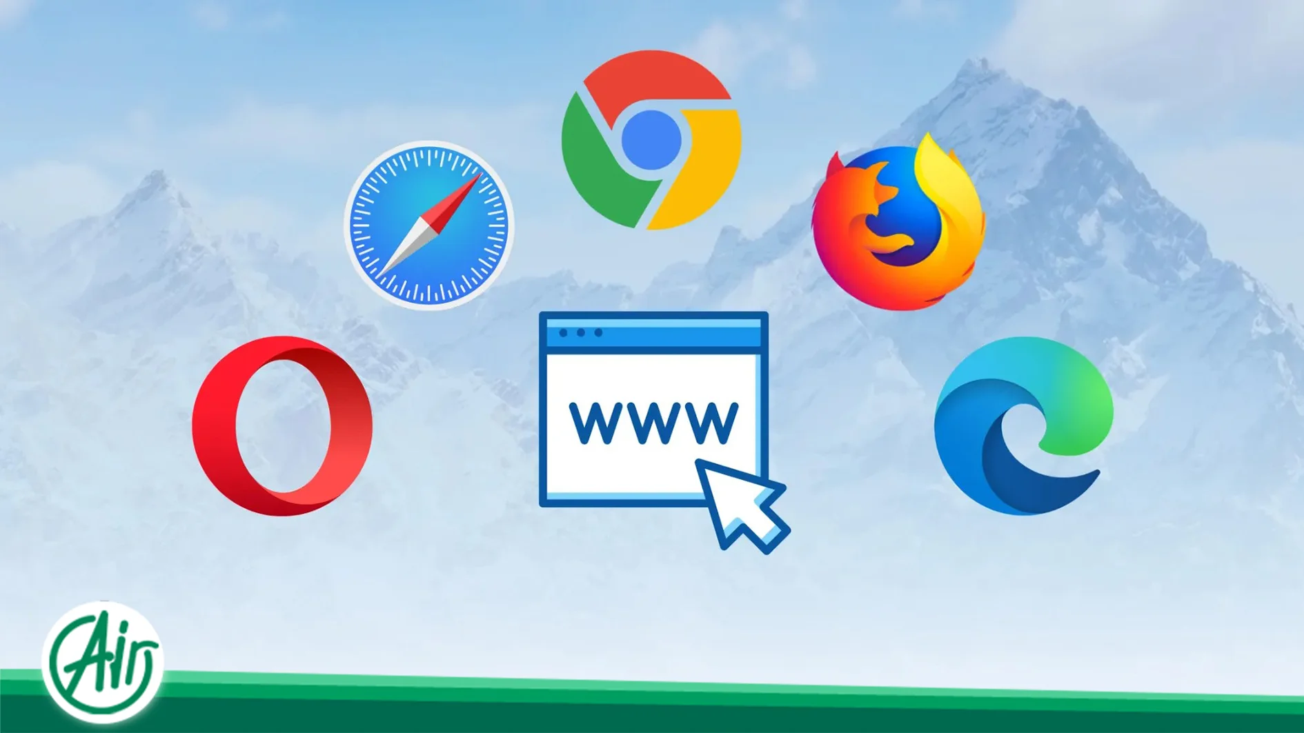 how to use Cross-Browser Compatibility
