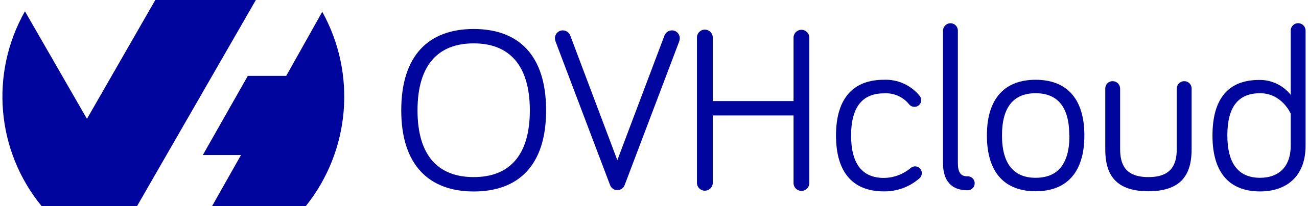 Logo OVHcloud - Serveurs OVH