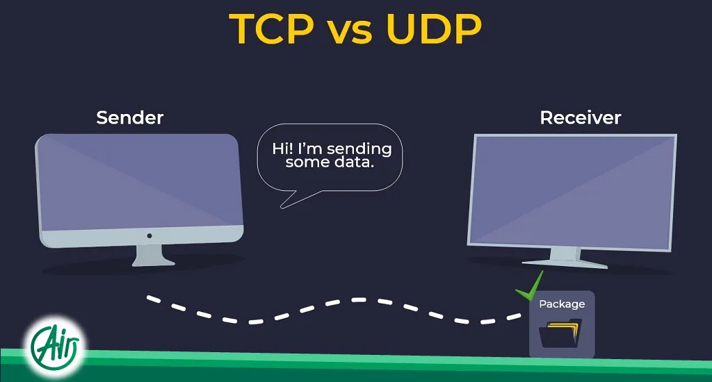 UDP and TCP