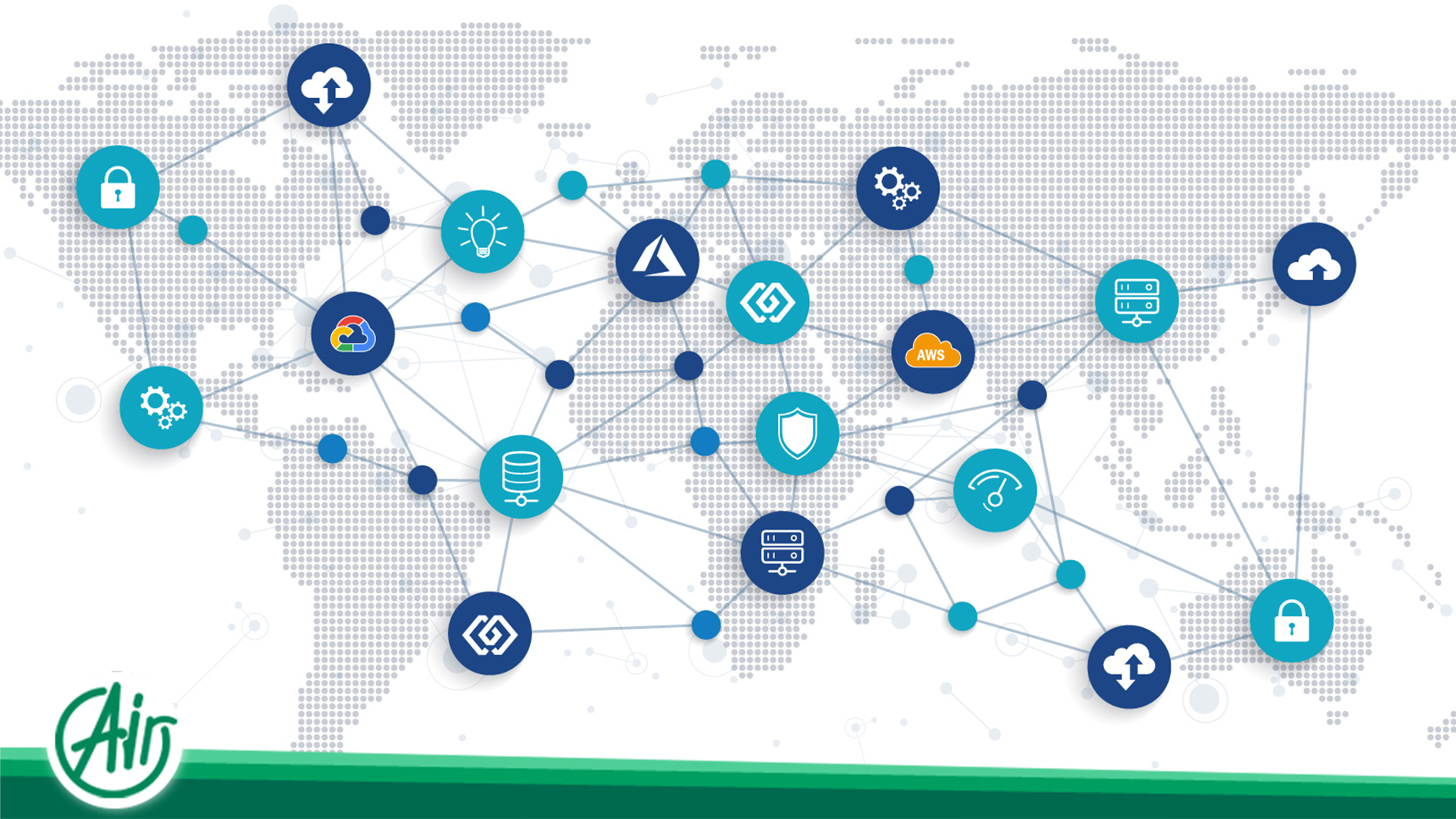 importance of geodns