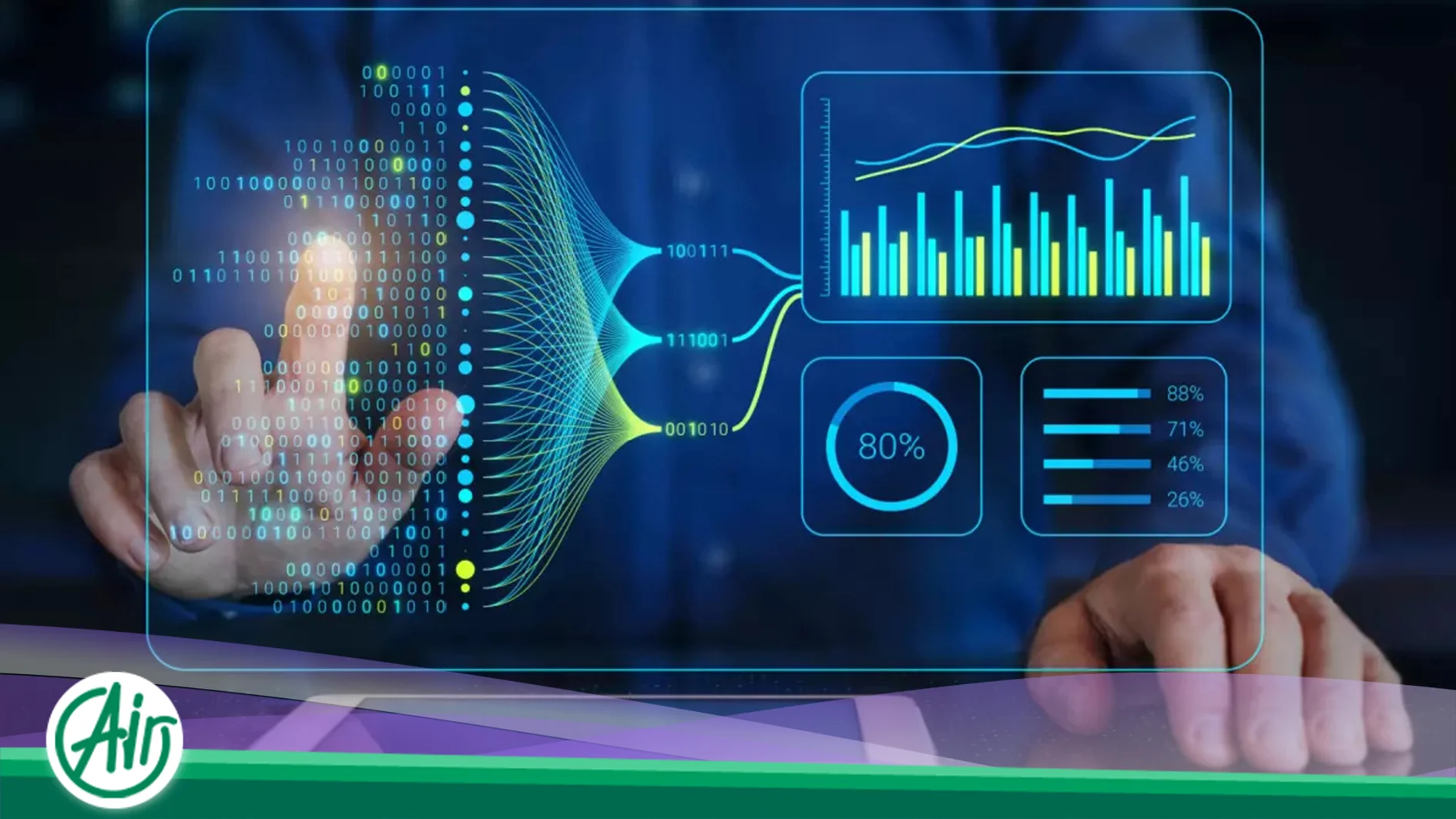 machine learning and deep learning