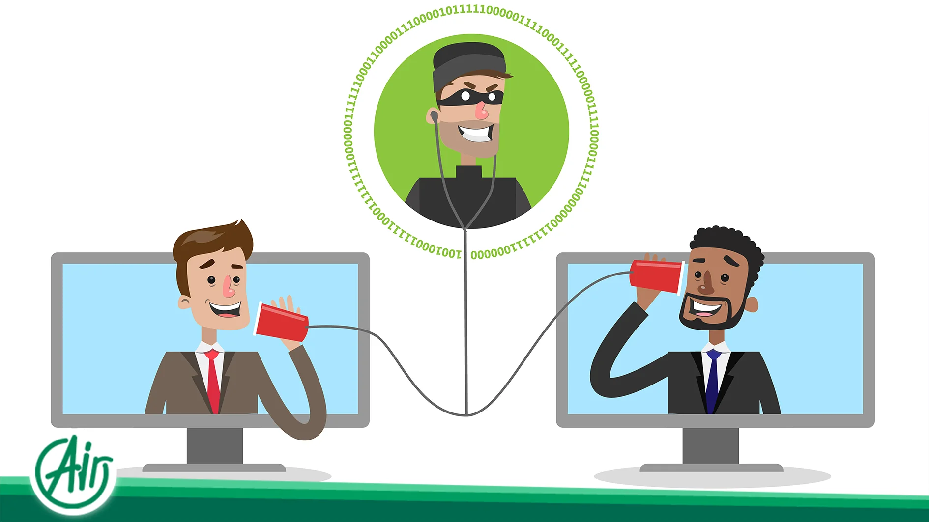 cyber attacks : mitm