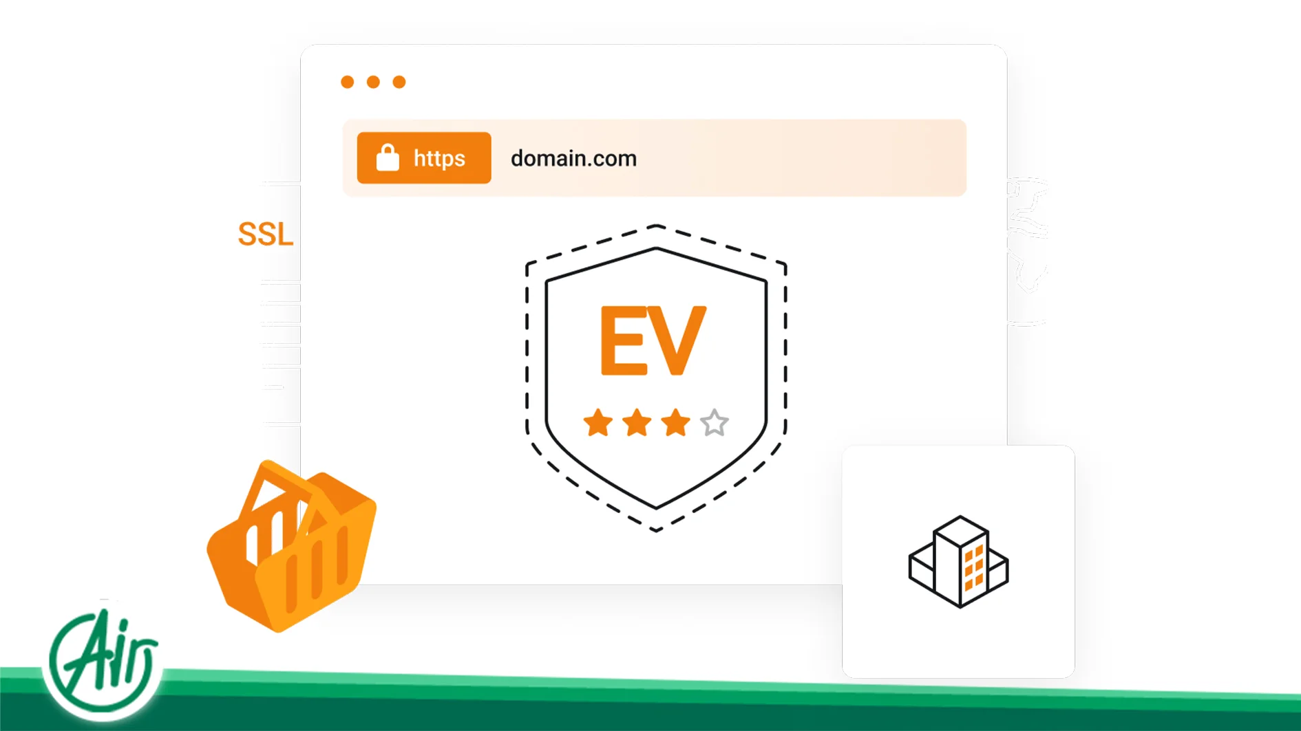 SSL Certificate Validation