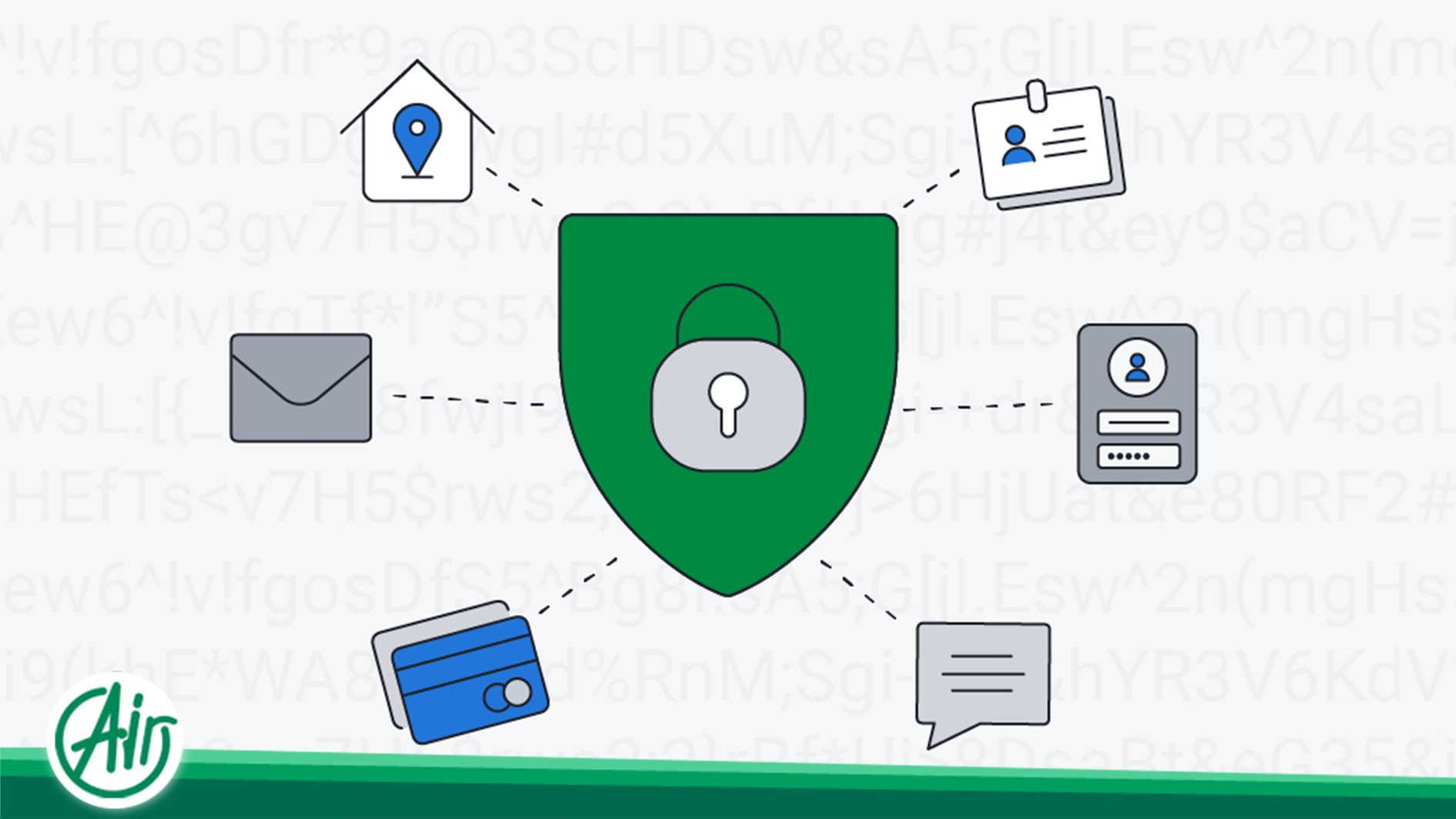 reasons for performance drop after installing ssl