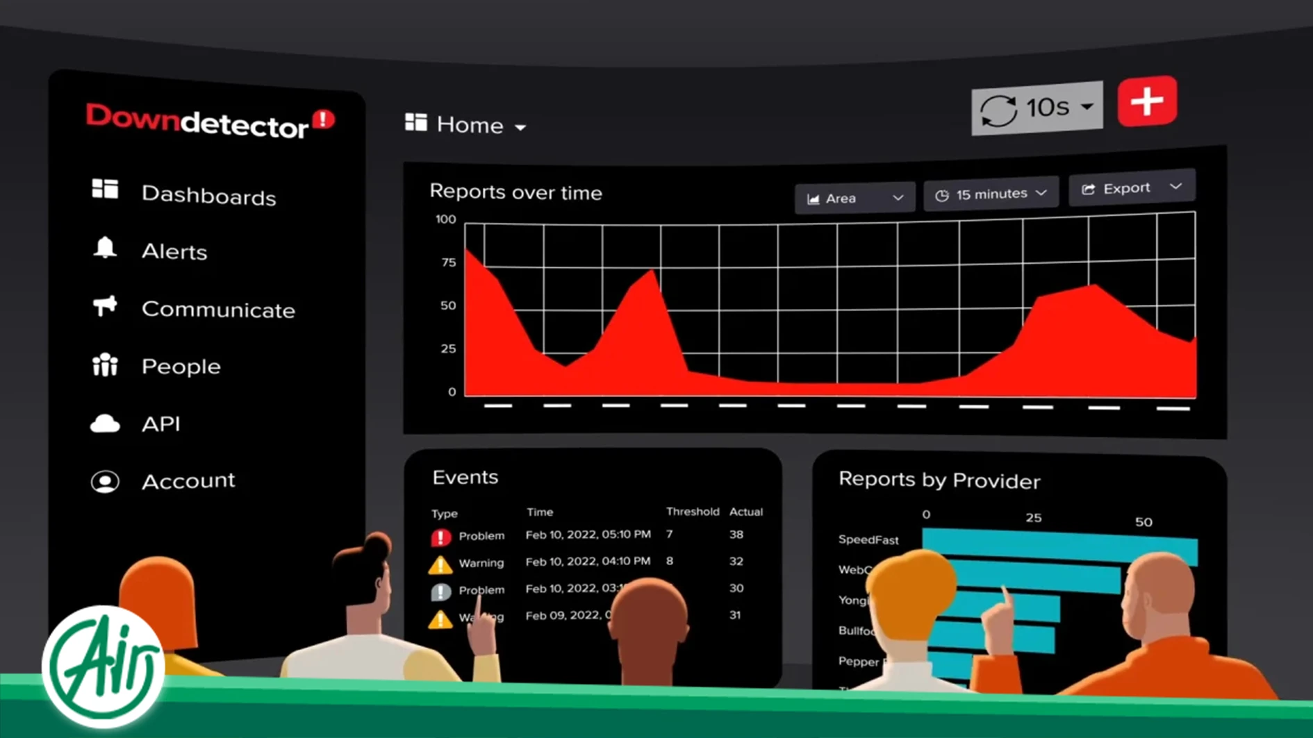 Website Downtime and incident alern