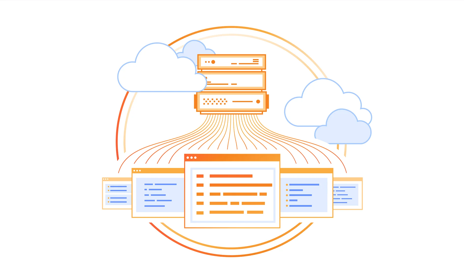 Traffic Distribution in cloud